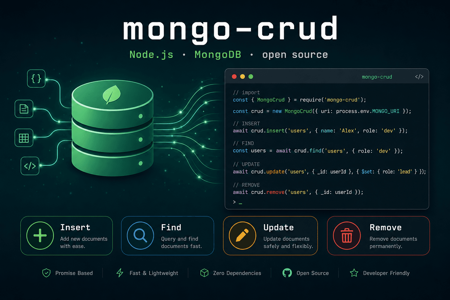 mongo-crud — Node.js MongoDB CRUD library